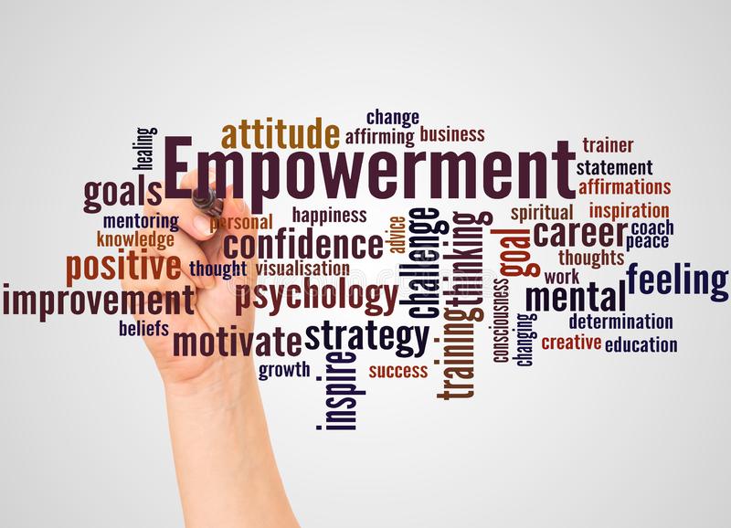 The Empowering Coach – Succeed in Business and Life