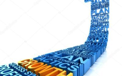 Review Your Current Business Growth & Identify Key Issues
